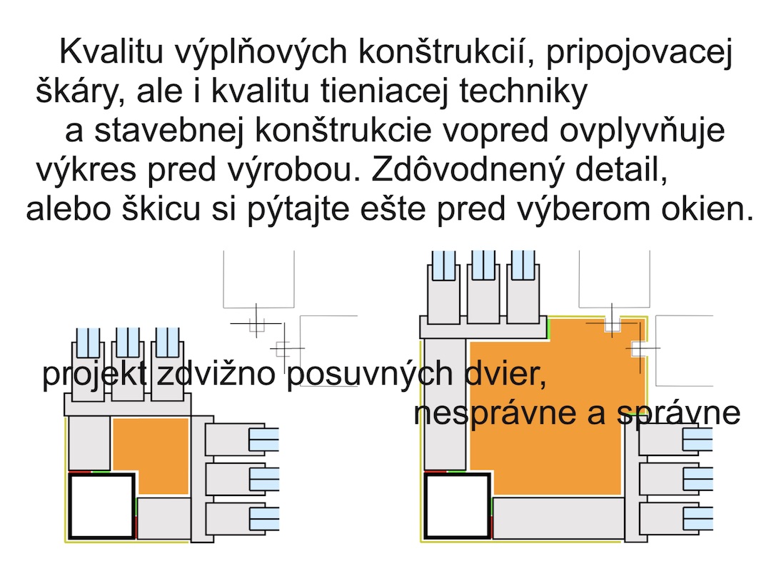 Kvalitu výplňových konštrukcií, pripojovacej škáry, ale i kvalitu tieniacej techniky a stavebnej konštrukcie vopred ovplyvňuje výkres pred výrobou. Zdôvodnený detail, alebo škicu si pýtajte ešte pred výberom okien.