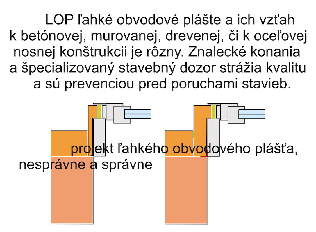 LOP ľahké obvodové plášte a ich vzťah k betónovej, murovanej, drevenej, či k oceľovej nosnej konštrukcii je rôzny. Znalecké konania a špecializovaný stavebný dozor strážia kvalitu a sú prevenciou pred poruchami stavieb.